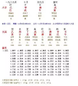 命里缺金的男孩取什么名字好(命里缺金的男孩取什么名字好猪年)