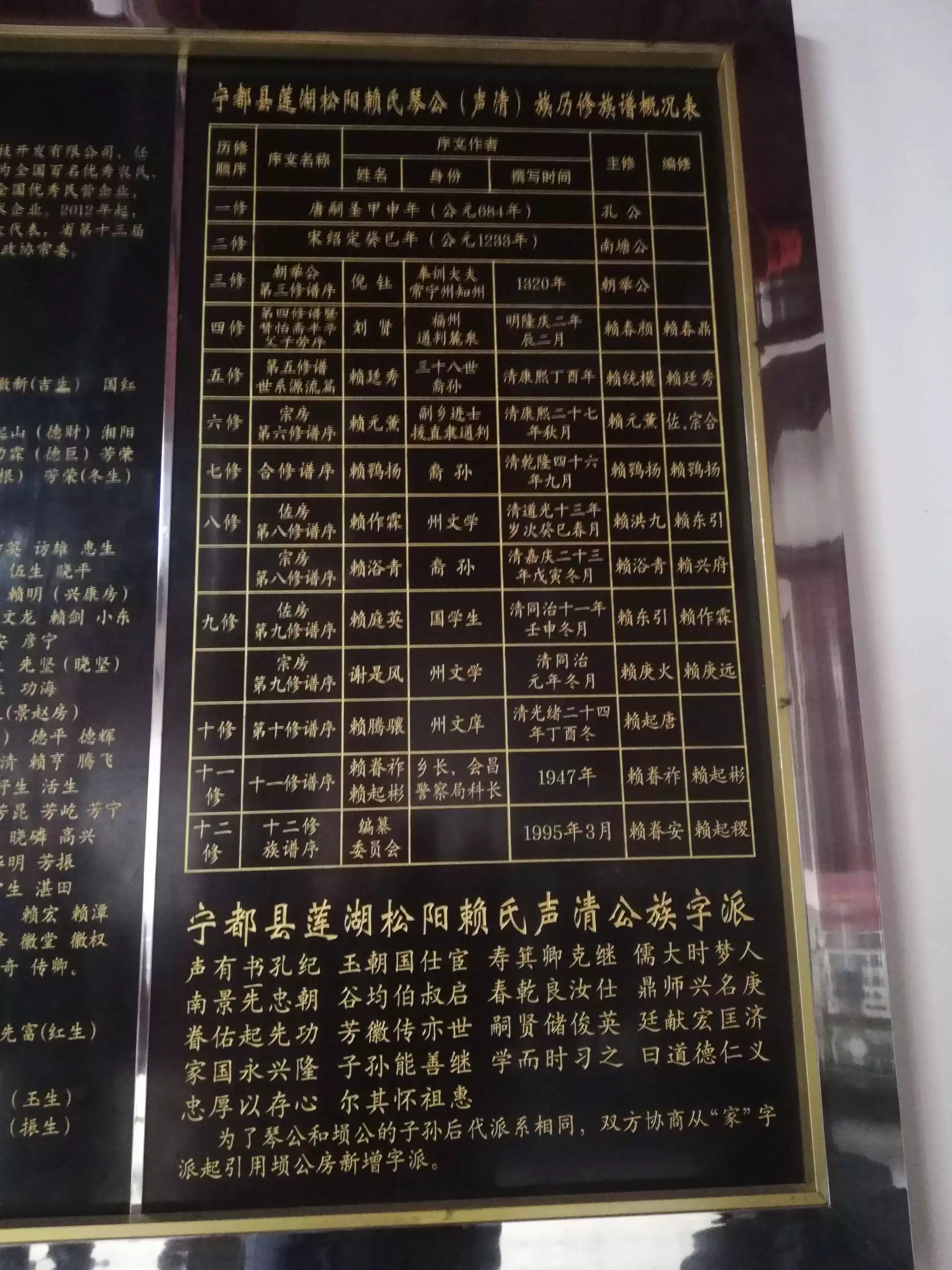 篪字起名什么意思(晫字起名的意思是什么)