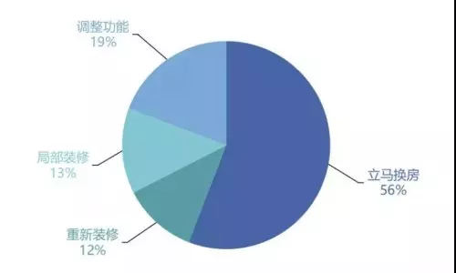 疫情统计(疫情统计数据)