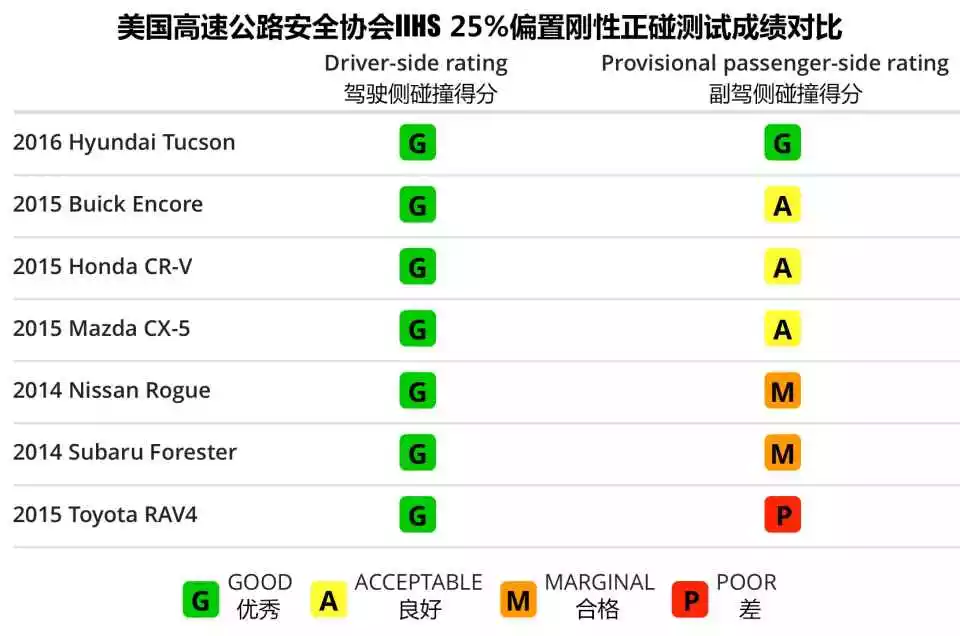 周易测名字免费测试(周易测名字免费测名字)