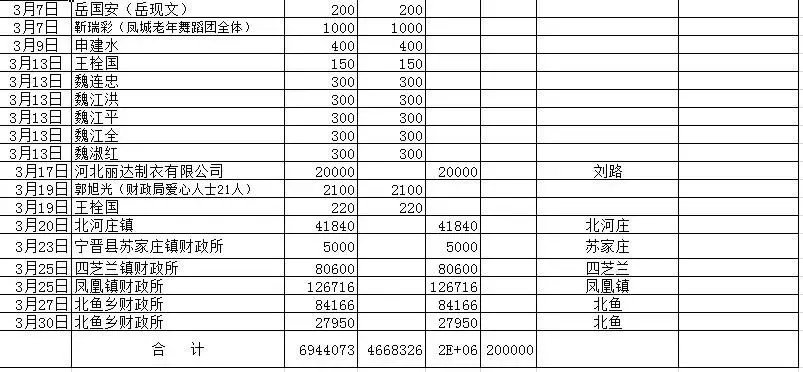 为什么国外疫情突然这么严重(国外疫情为何如此严重)