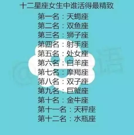 双鱼座的上升星座是什么座?(双鱼座的上升星座是啥)