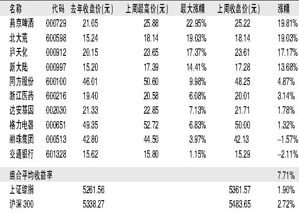 倒八头的字(倒八头的字有哪些字)