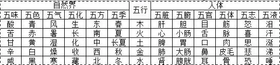 诚字五行属什么(诚字五行属什么寓意)