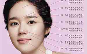 面相带傻相的女人好吗