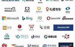 公司起名构思框架图