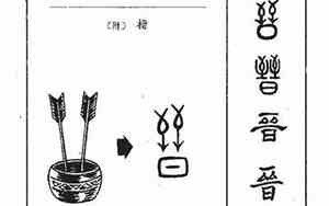 晋取名字好吗