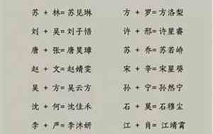 沫男宝宝名字大全