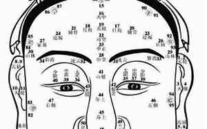 面相学一字眉