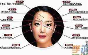 女人撒娇面相分析视频