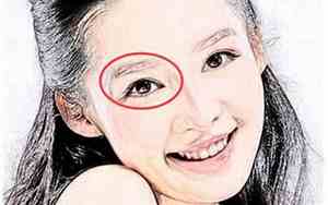 眼神温柔女人面相特征分析