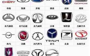 轿车标志大全及名字