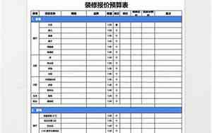 餐饮店铺装修报价