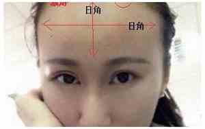 面相额头有疤如何化解呢